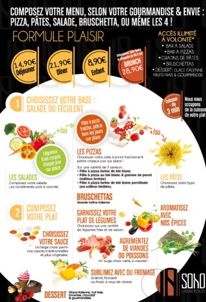 Soho Urban Food - Menu Image 3